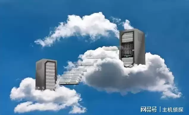 云主机跟vps，vps与云主机的区别在哪里使用