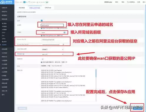 dnspod域名注册，ddns域名注册免费