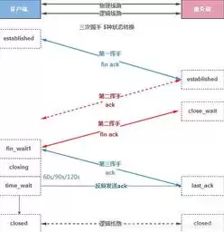 两台主机用一个显示器怎样切换电脑，两台主机用一个显示器怎样切换