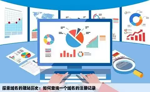 怎么查询域名注册历史信息记录，怎么查询域名注册历史信息