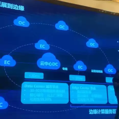 ec服务器使用方法图解，ec服务器使用方法