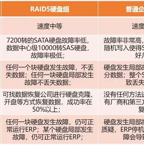 用友t3系统管理登录不进去的原因，用友t3 不能登录到服务器