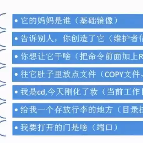 服务器镜像系统怎么选择端口设置方法，服务器镜像系统怎么选择端口设置