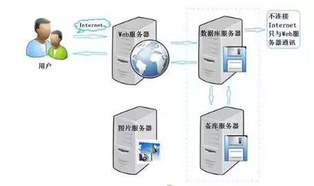 电脑主机有个红灯闪烁，电脑主机上有个红灯一直闪开不了机