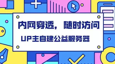 局域网云端，局域网部署云服务器