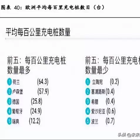 云msp服务商，meis云服务商