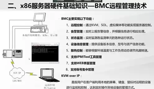 服务器硬件设备序列号怎么查，服务器的硬件设备