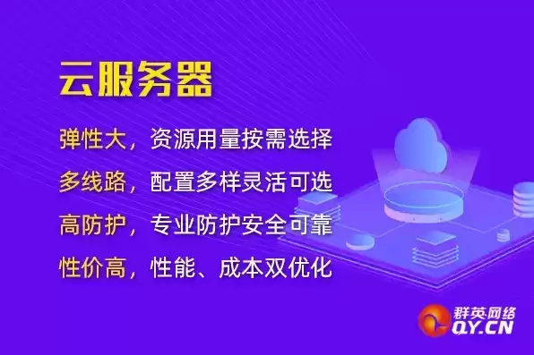 云服务器可以挂软件吗，云服务器挂游戏需要什么配置吗