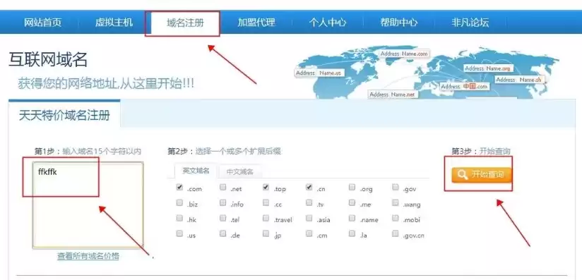 域名注册信息填写，域名注册信息在哪里可以找到