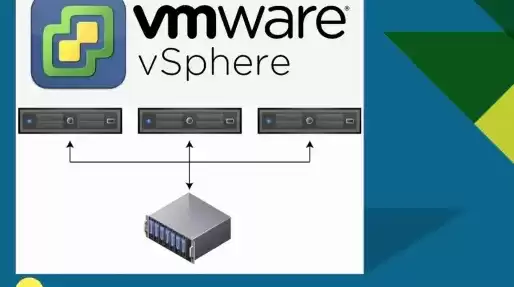 vmware 共享的虚拟机，vmware共享的虚拟机