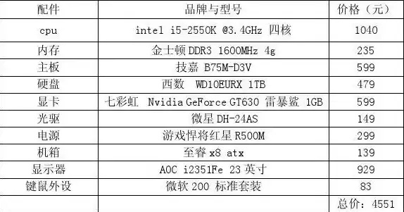 台式主机配置报价，台式电脑主机价格大全