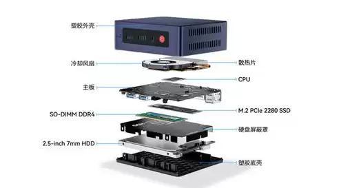 迷你主机作用，迷你主机干什么用的