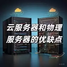 云服务器 做什么用的，云服务器优缺点