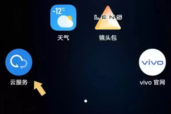vivo云服务有什么用处，vivo云服务有什么用