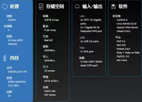 云主机和vps主机有什么区别吗苹果13，云主机和vps主机有什么区别吗苹果