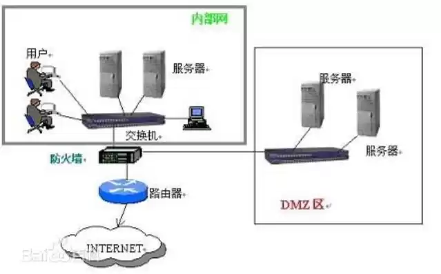 两台主机能否直接通信，两台主机办公很麻烦吗知乎