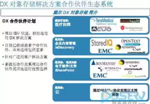 s3对象存储 优势是什么意思啊，s3对象存储 优势是什么