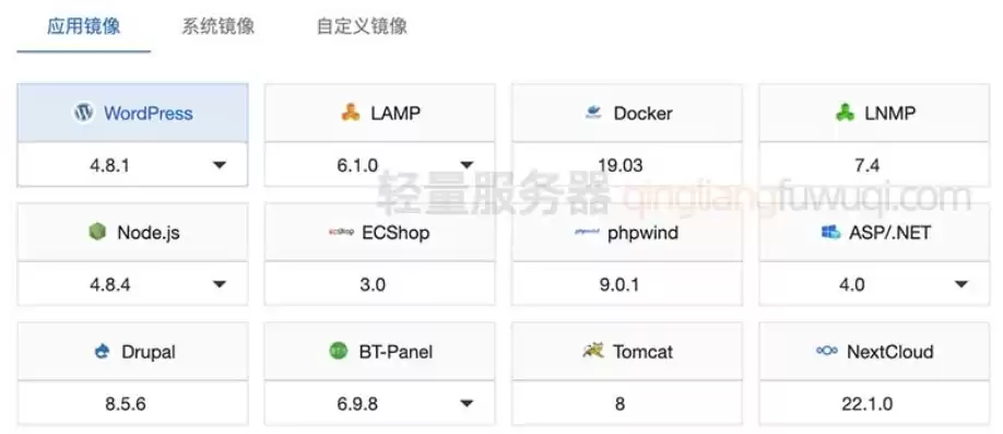 阿里云轻量服务器怎么样啊，阿里云轻量服务器怎么样