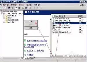 服务器 vps，服务器vps什么意思