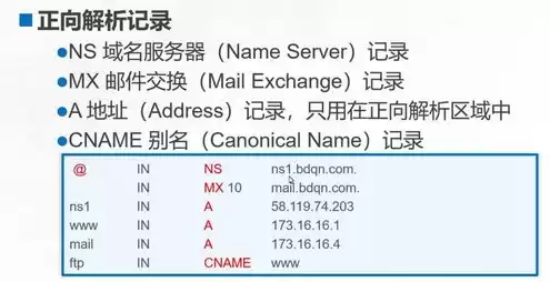 全球13个根服务器ip，全世界13个根服务器