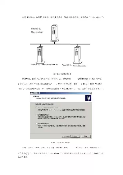 服务器安装方案范本，服务器安装方案