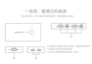 2个主机共用一个显示器怎么切换，两个主机如何用一个显示器