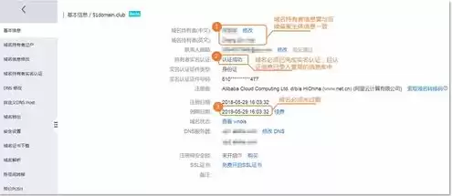 阿里云注册域名实名认证，阿里云怎么注册域名