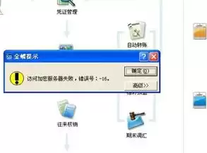 金蝶显示服务器不是有效的是怎么回事儿，金蝶专业版客户端提示服务器不是有效的