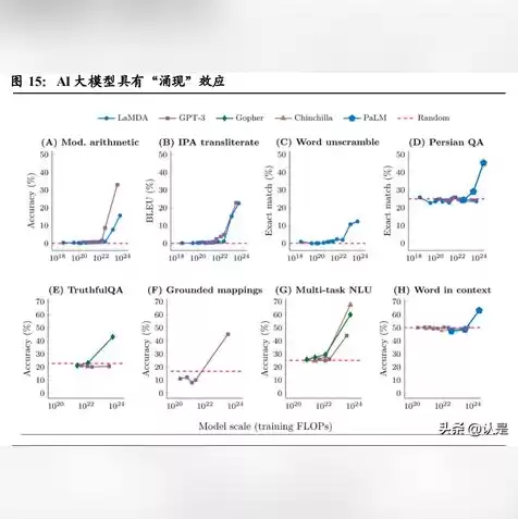 国产服务器前十，国产专用服务器排名