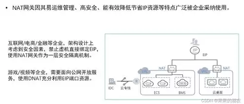 怎么用云服务器搭建虚拟专用网络，虚拟云服务器无限流量推荐