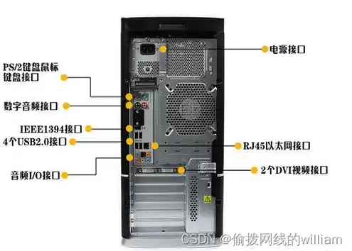 电脑主机闪黄灯是什么意思，电脑主机老是闪黄灯