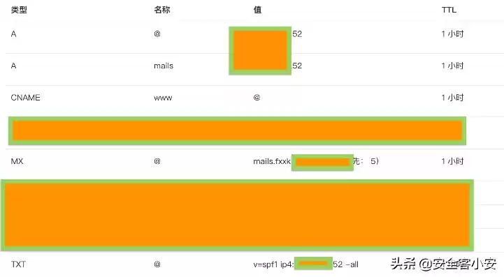 搭建vps主机教程，vps主机申请的作用