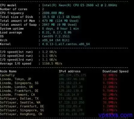 服务器 vps，服务器vps什么意思啊英文