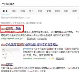 vivo云服务客服电话是多少，vivo云服务官网电话