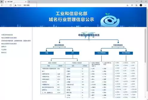 注册网站域名是什么意思呀，注册网站域名是什么意思