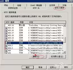 vps云主机服务器租用独立ip，vps云主机