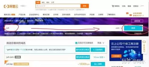 网络域名注册是什么意思，网络域名注册流程