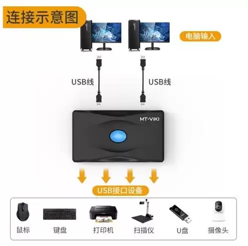 一个显示器接两个主机如何切换，一个显示器接两个主机按哪个切换键