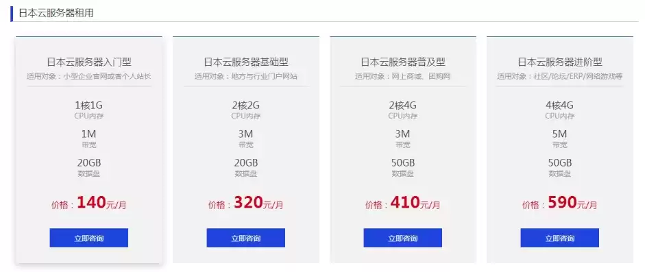日本云服务器网站，日本云服务器免费试用