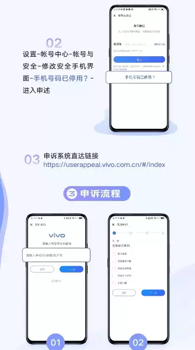 vivo云服务登录入口官网，vivo云服务登录入口