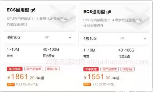 阿里云服务器购买便宜多少钱，阿里云服务器购买便宜
