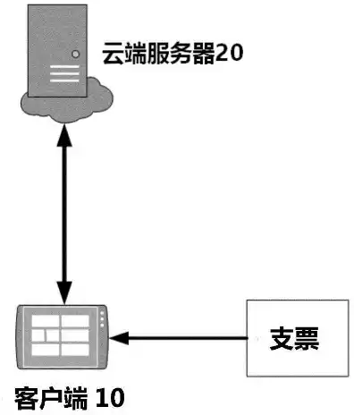 云峰服务器，锋云服务器使用说明书