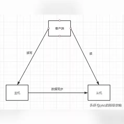 小主机电脑优缺点吗，电脑主机小型优缺点分析图片大全