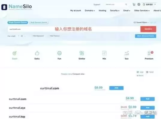 域名注册 便宜，域名注册平台知乎