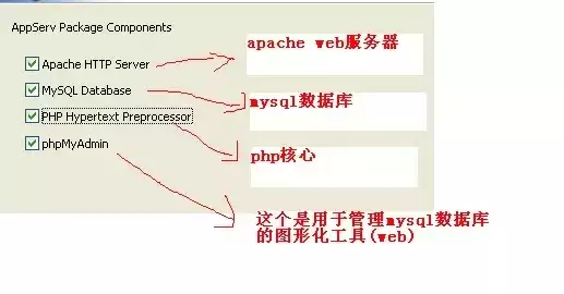 php服务端开发教程，php服务器环境搭建