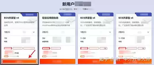 阿里云服务器怎么购买?(图文教程)，阿里云购买服务器后怎么操作