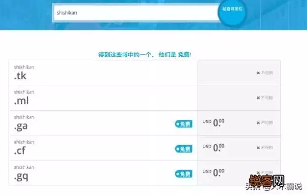 免费申请注册域名，怎么免费注册顶级域名信息