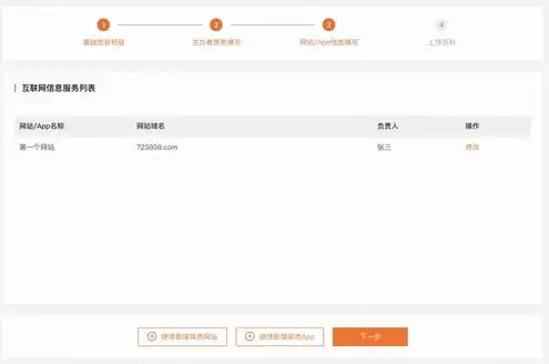 阿里云注册域名的一般流程图，阿里云域名注册收费吗是真的吗为什么