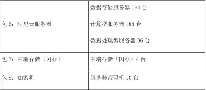 收件服务器名称怎么查，收件服务器名称