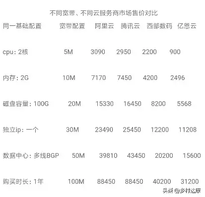 kvm虚拟机运行方式，KVM虚拟机运行方式详解，核心技术、优势与实际应用